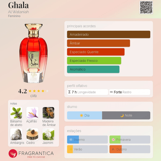 Al Wataniah Ghala - EDP 100ml (Feminino)