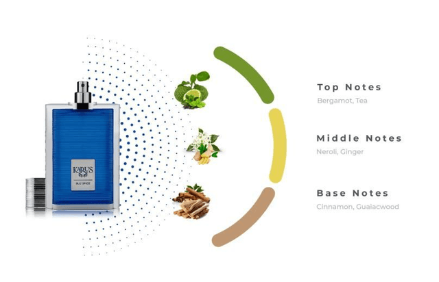 Khadlaj Karus Blu Spice - EDP 100ml (Masculino)