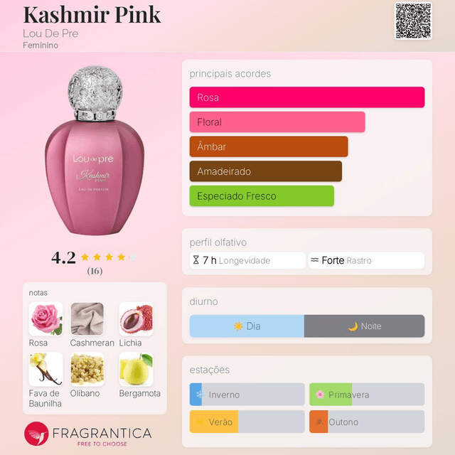 Lou de Pre Kashmir Pink - EDP 90ml (Feminino)