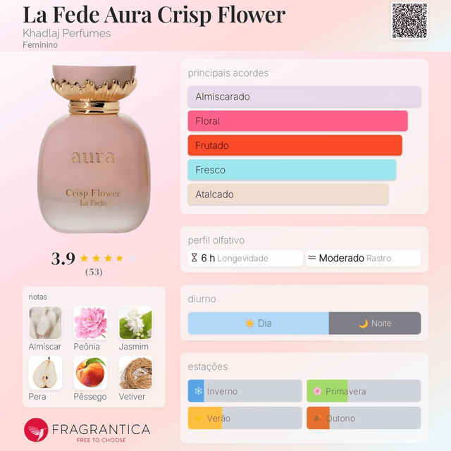 Khadlaj Aura Crisp Flower - EDP 100ml (Feminino)