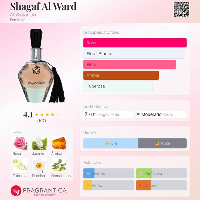 Al Wataniah Shagaf Al Ward - EDP 100ml (Feminino)