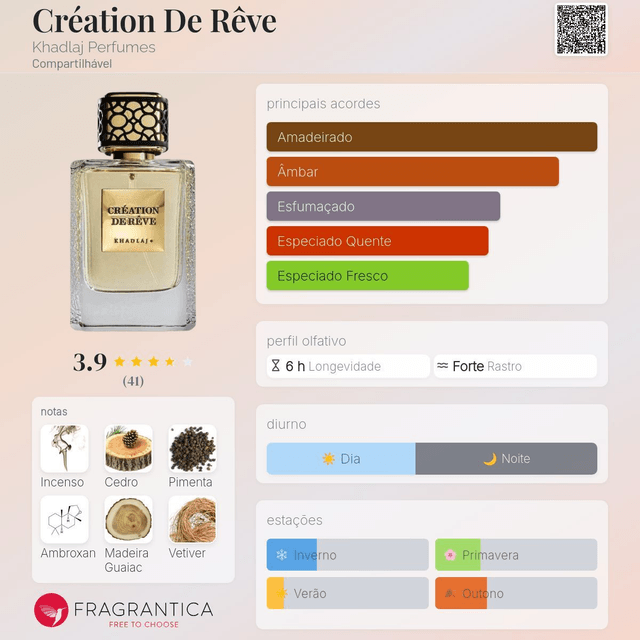 Khadlaj Création De Rêve - EDP 100 ml (Masculino)