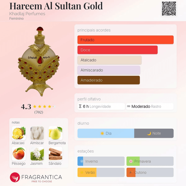 Khadlaj Hareem Al Sultan Gold – Óleo Concentrado 35ml (Feminino)