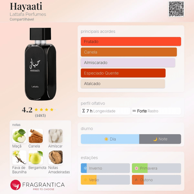 Lattafa Hayaati - EDP 100ml (Compartilhável)