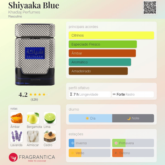 Khadlaj Shyaaka Blue - EDP 100 ml (Compartilhavel)