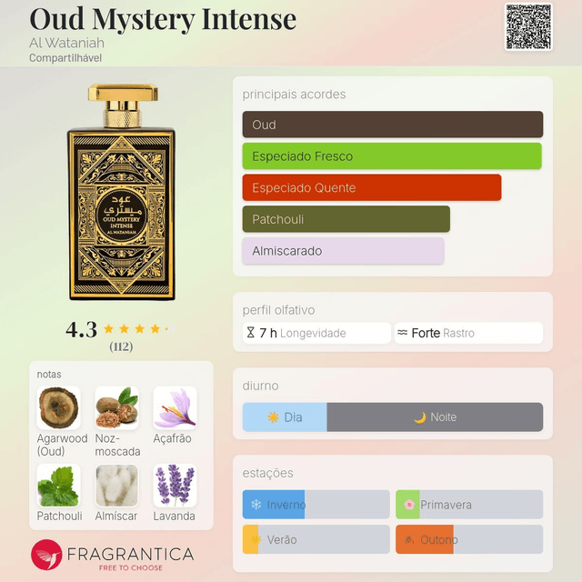 Al Wataniah Oud Mystery Intense - EDP 100 ml (Masculino)