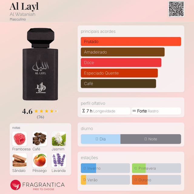 Al Wataniah Al Layl - EDP 100ml (Masculino)