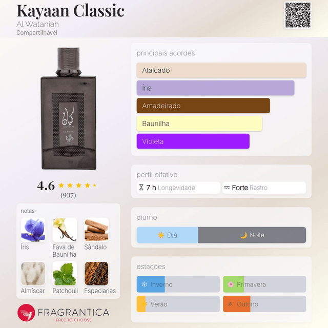 Al Wataniah Kayaan Classic - EDP 100ml (Compartilhavel)