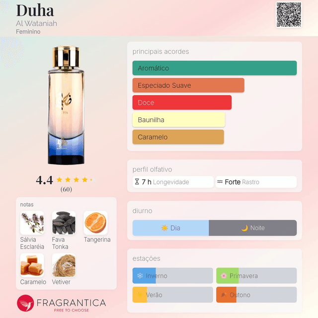 Al Wataniah Duha - EDP 100ml (Feminino)