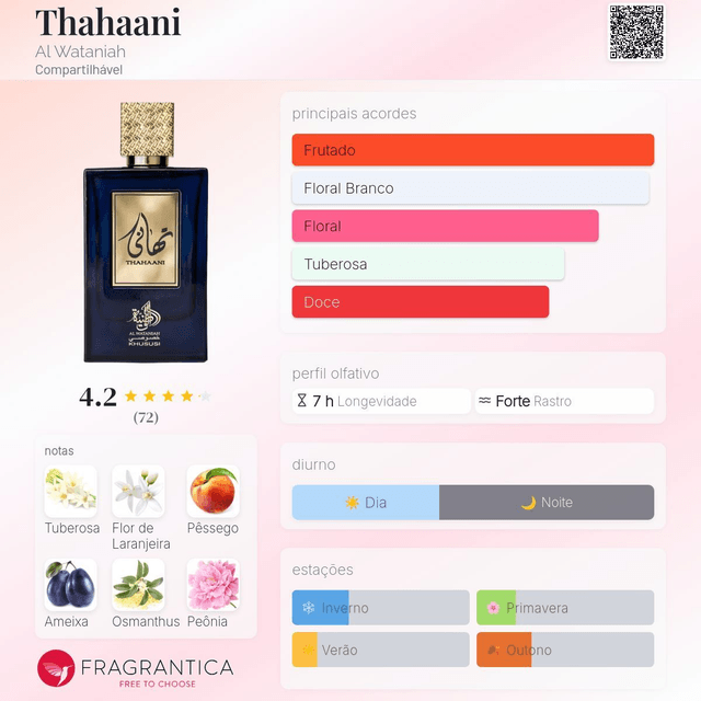 Al Wataniah Thahaani - EDP 100ml (Unissex)