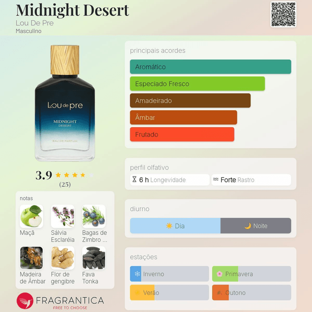 Lou de Pre Midnight Desert -EDP 90ml (Masculino)