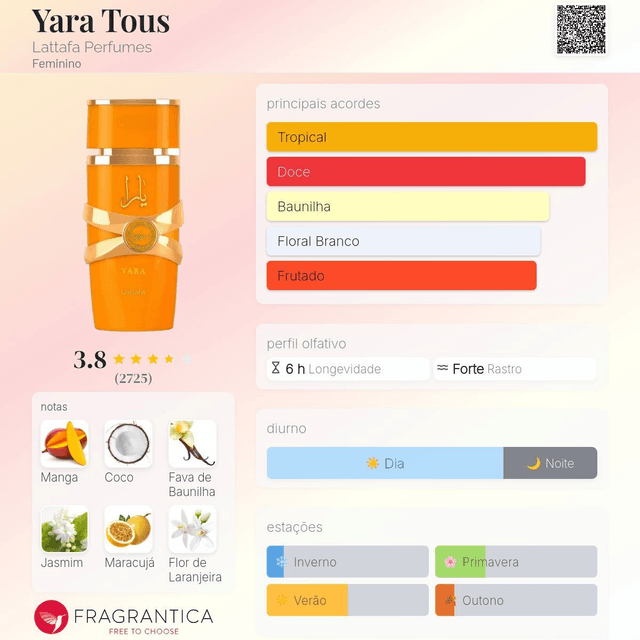 Lattafa Yara Tous - EDP 100ml (Feminino)