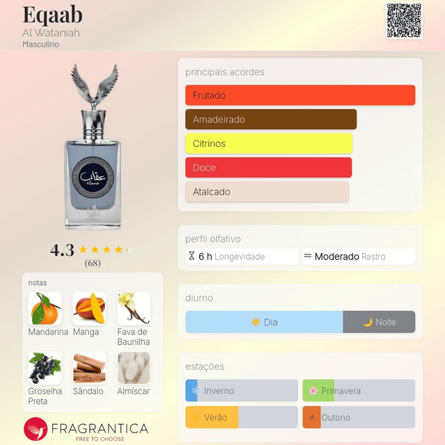 Al Wataniah Eqaab - EDP 100ml (Masculino)