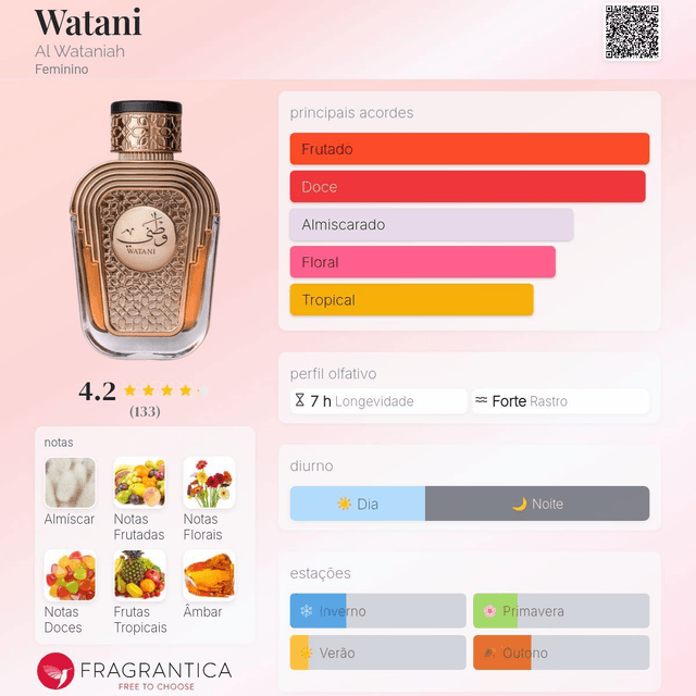 Al Wataniah Watani Purple - EDP 100ml (Feminino)