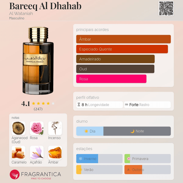 Al Wataniah Bareeq al Dhahab - EDP 100 ml (Masculino)