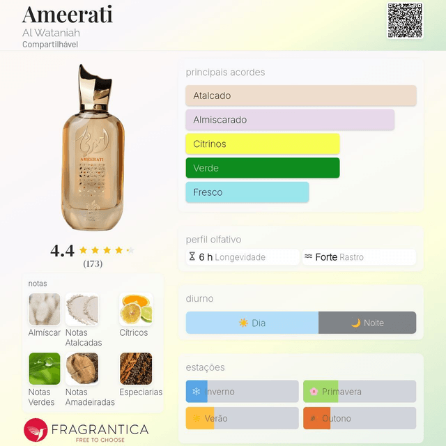 Al Wataniah Khususi Ameerati - EDP 100ml (Feminino)