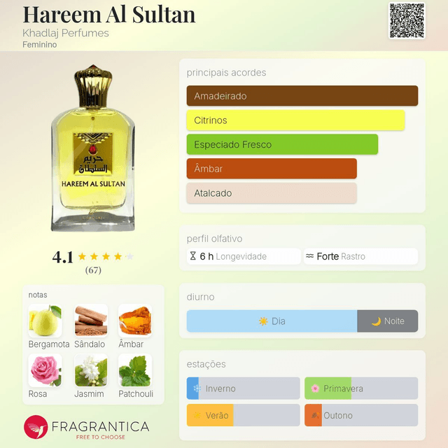 Khadlaj Hareem Al Sultan - EDP 75 ml (Feminino)