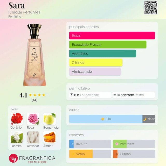 Khadlaj Sara - EDP 100ml (Feminino)