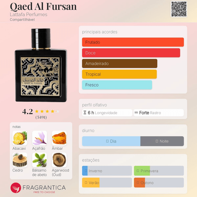 Lattafa Qaed Al Fursan - EDP 90ml (Compartilhável)