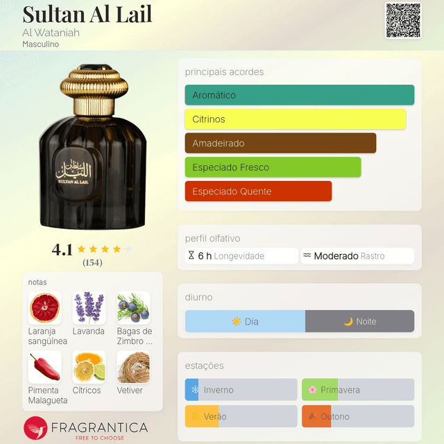 Al Wataniah Sultan Al Lail - EDP 100ml (Masculino)