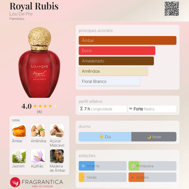 Lou de Pre Royal Rubis - EDP 90ml (Feminino)