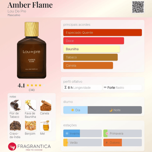 Lou de Pre Amber Flame - EDP 90ml (Compartilhável)