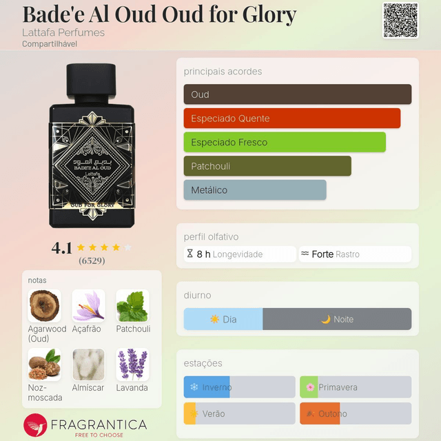 Lattafa Badee Al Oud Oud for Glory - EDP 100ml (Compartilhável)