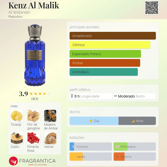 Al Wataniah Kenz Al Malik - EDP 100ml (Masculino)
