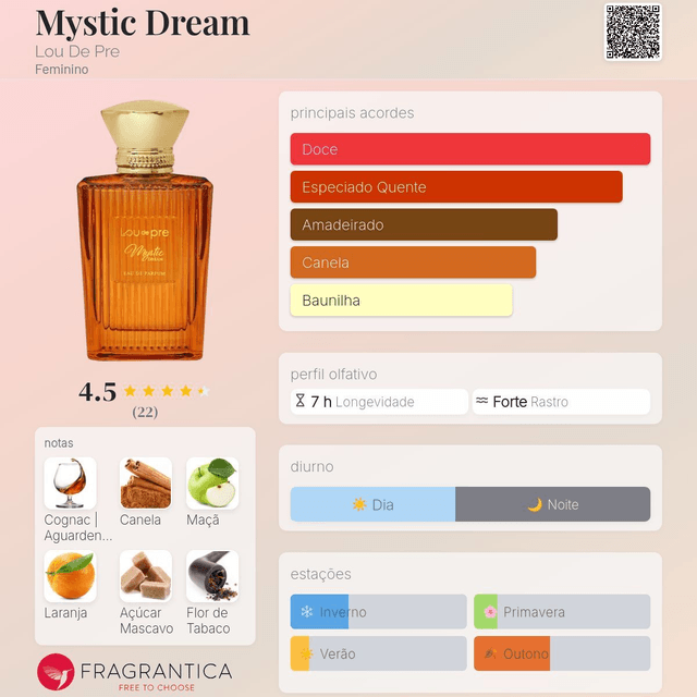Lou de Pre Mystic Dream - EDP 90ml (Compartilhável)