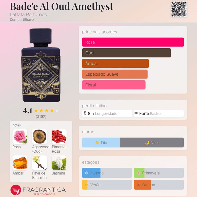 Lattafa Badee Al Oud Amethyst - EDP 100ml (Compartilhavel)