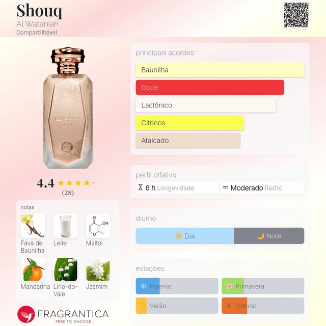 Al Wataniah Shouq - EDP 100ml (Unissex)