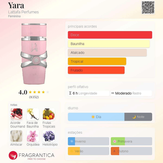 Lattafa Yara - EDP 100ml (Feminino)