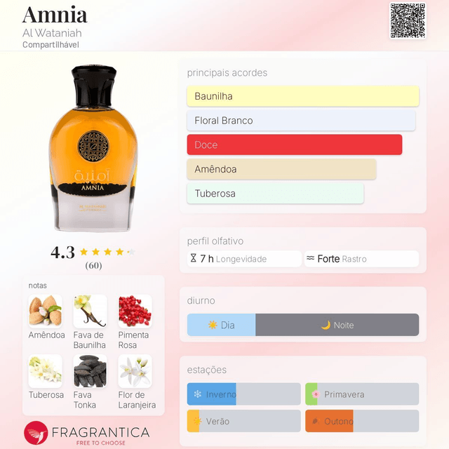 Al Wataniah Aminia - EDP 100ml (Compartilhável)