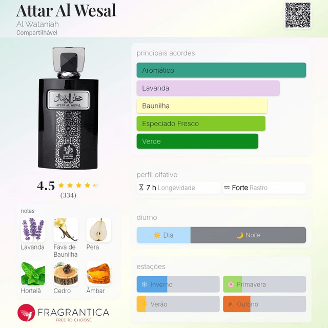 Al Wataniah Attar Al Wesal - EDP 100ml (Compartilhável)