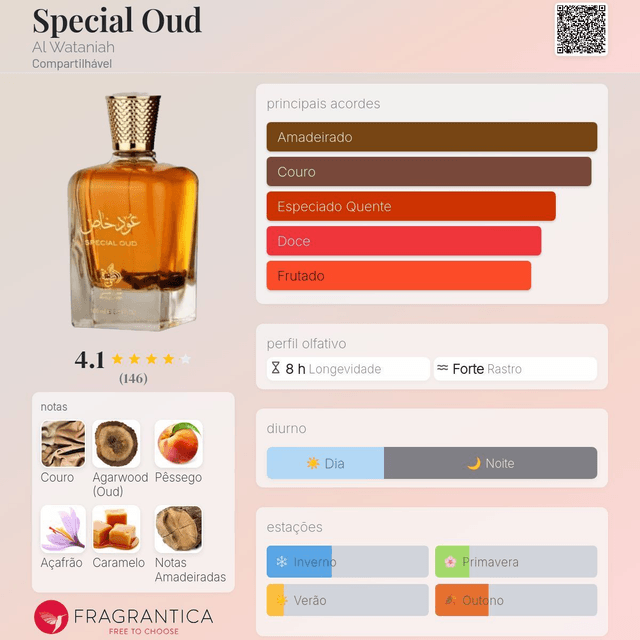 Al Wataniah Special Oud - EDP 100ml (Unissex)