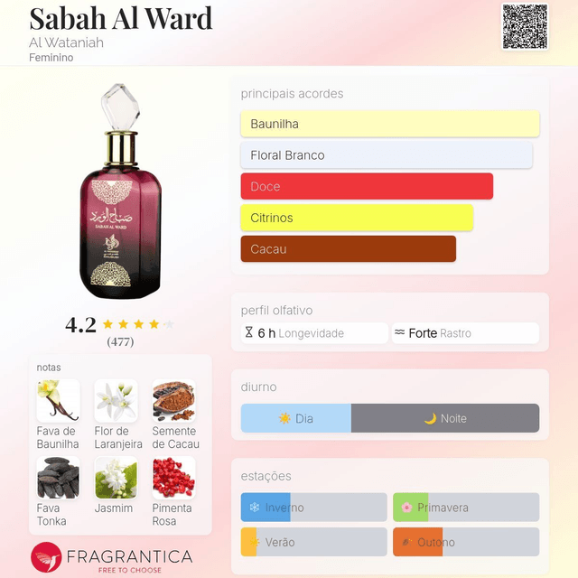 Al Wataniah Sabah Al Ward - EDP 100ml (Feminino)
